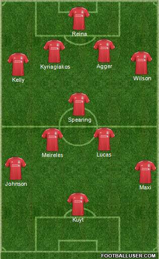 Liverpool Formation 2011