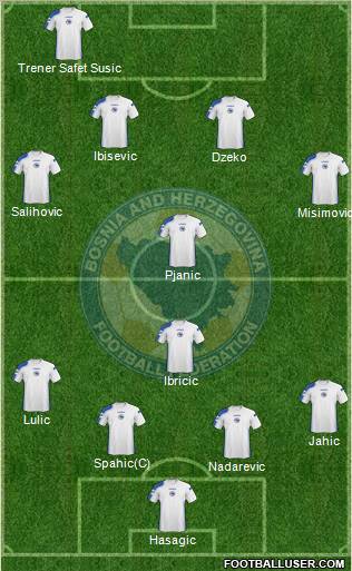 Bosnia and Herzegovina Formation 2011