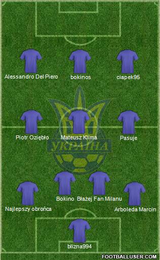 Ukraine Formation 2011