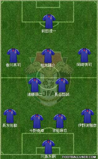 Japan football formation