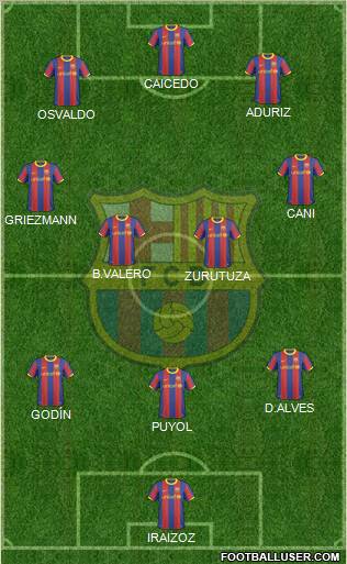 F.C. Barcelona Formation 2011