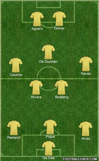 San Juan Jabloteh Sports Club Formation 2011