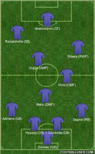 Pro Evolution Soccer Team Formation 2011