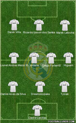 Real Madrid C.F. Formation 2011