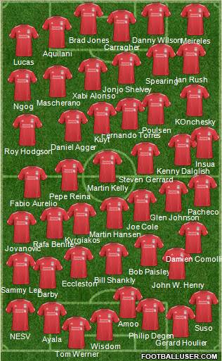 Liverpool Formation 2011