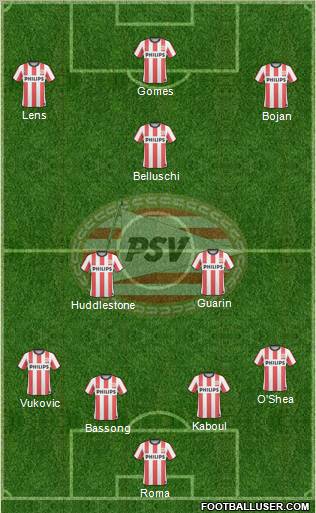 PSV Formation 2011