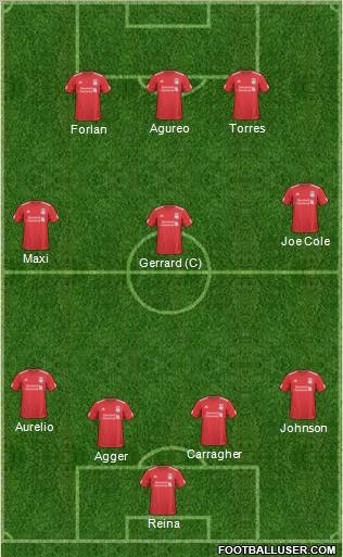 Liverpool Formation 2011