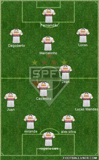 São Paulo FC Formation 2011