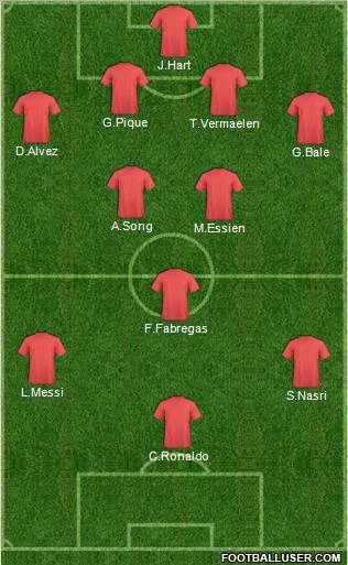 Dream Team Formation 2011