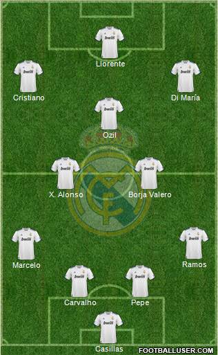 Real Madrid C.F. Formation 2011