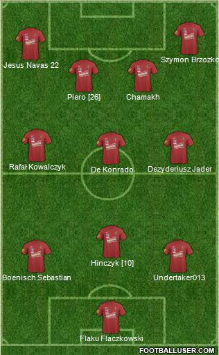 Pogon Szczecin Formation 2011