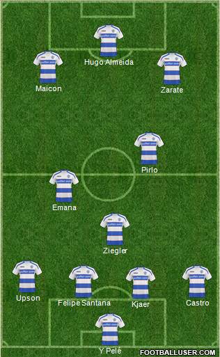 Queens Park Rangers 4-3-3 football formation