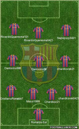 F.C. Barcelona Formation 2011