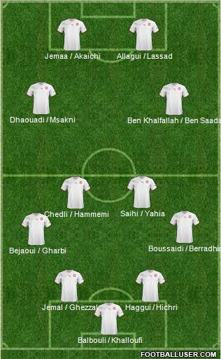 Tunisia 4-2-2-2 football formation