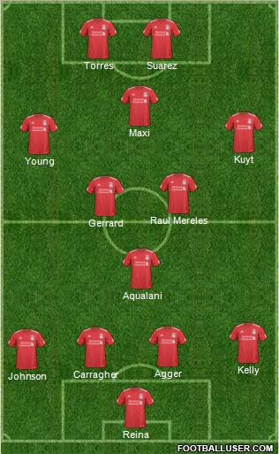 Liverpool Formation 2011