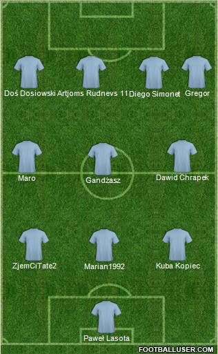 Stal Rzeszow Formation 2011