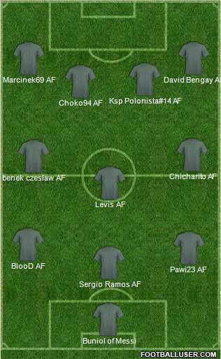 Fifa Team Formation 2011