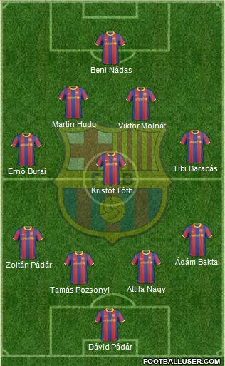 F.C. Barcelona Formation 2011