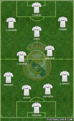 Real Madrid C.F. Formation 2011