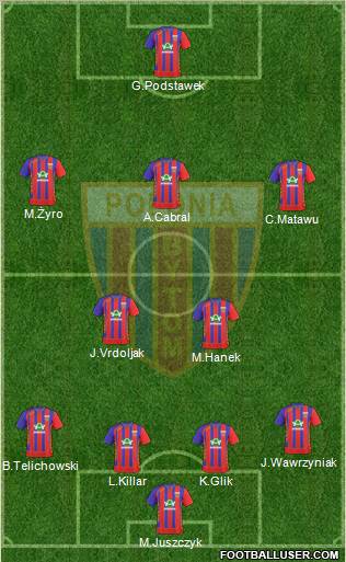Polonia Bytom Formation 2011