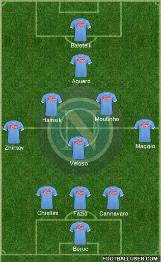 Napoli football formation