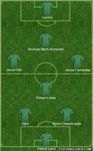 Fifa Team Formation 2011