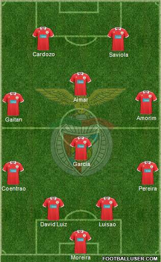 Sport Lisboa e Benfica - SAD Formation 2011
