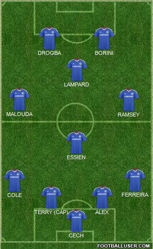 Chelsea Formation 2011