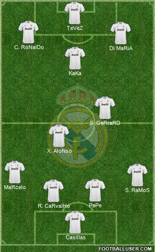 Real Madrid C.F. Formation 2011