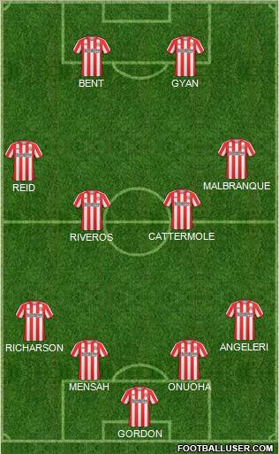 Sunderland Formation 2011