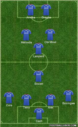 Chelsea Formation 2011