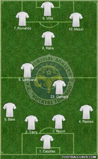 FC Kutaisi-Torpedo Formation 2011