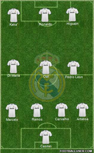 Real Madrid C.F. Formation 2011