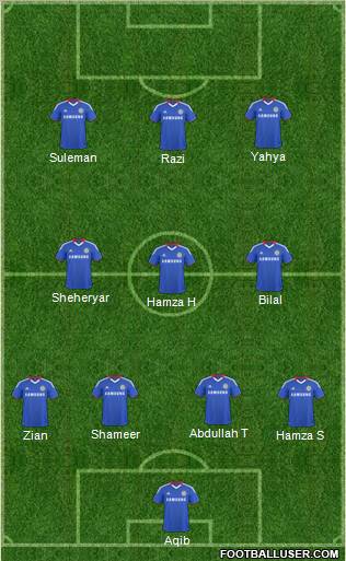 Chelsea Formation 2011