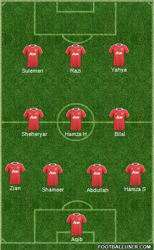 Manchester United Formation 2011