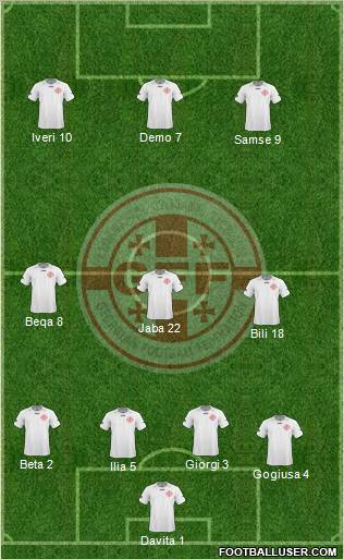 Georgia 4-3-3 football formation