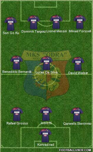 Odra Wodzislaw Slaski Formation 2011