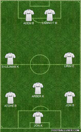 R. Madrid Castilla Formation 2011