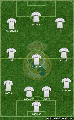 Real Madrid C.F. Formation 2011