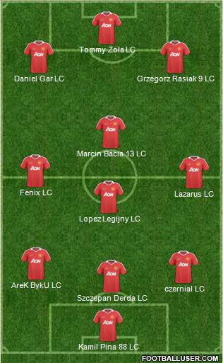 Manchester United Formation 2011