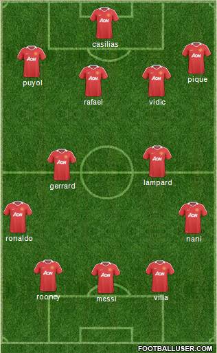 Manchester United Formation 2011