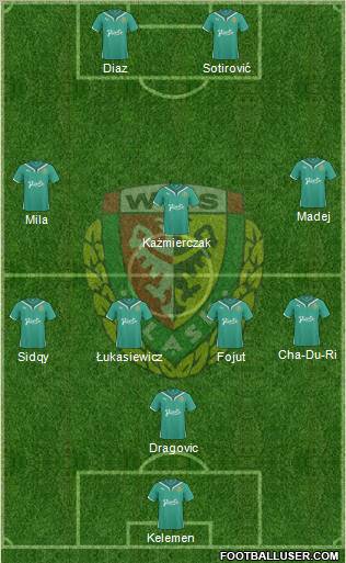 WKS Slask Wroclaw Formation 2011