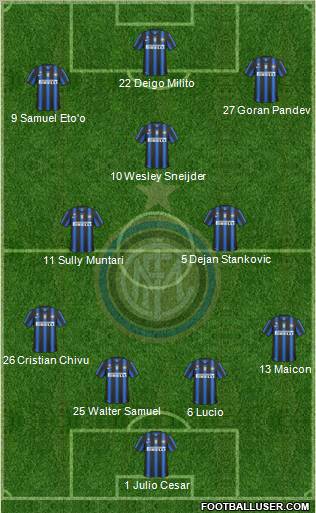 F.C. Internazionale Formation 2011