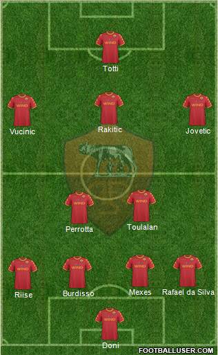 AS Roma Formation 2011