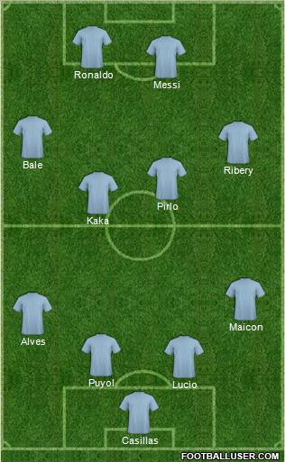 Pro Evolution Soccer Team Formation 2011