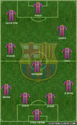 F.C. Barcelona Formation 2011