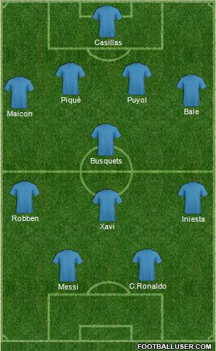 Europa League Team Formation 2011