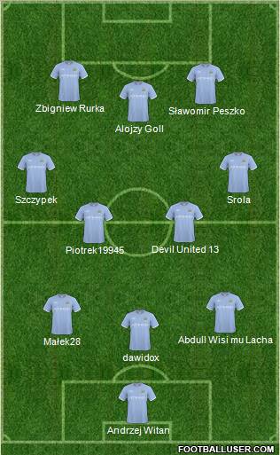 Manchester City Formation 2011