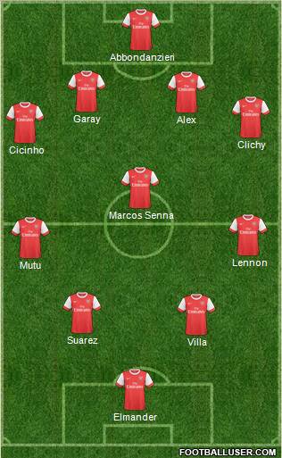 Arsenal Formation 2011