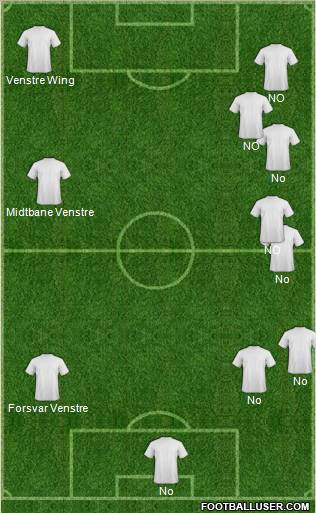 Fifa Team Formation 2011